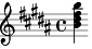 B Major